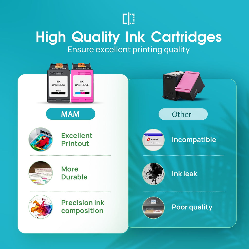 61 Tri-color Ink Catridges Compatible for HP 61 Ink Cartridges for HP Printer Ink 61 - 2 Pack